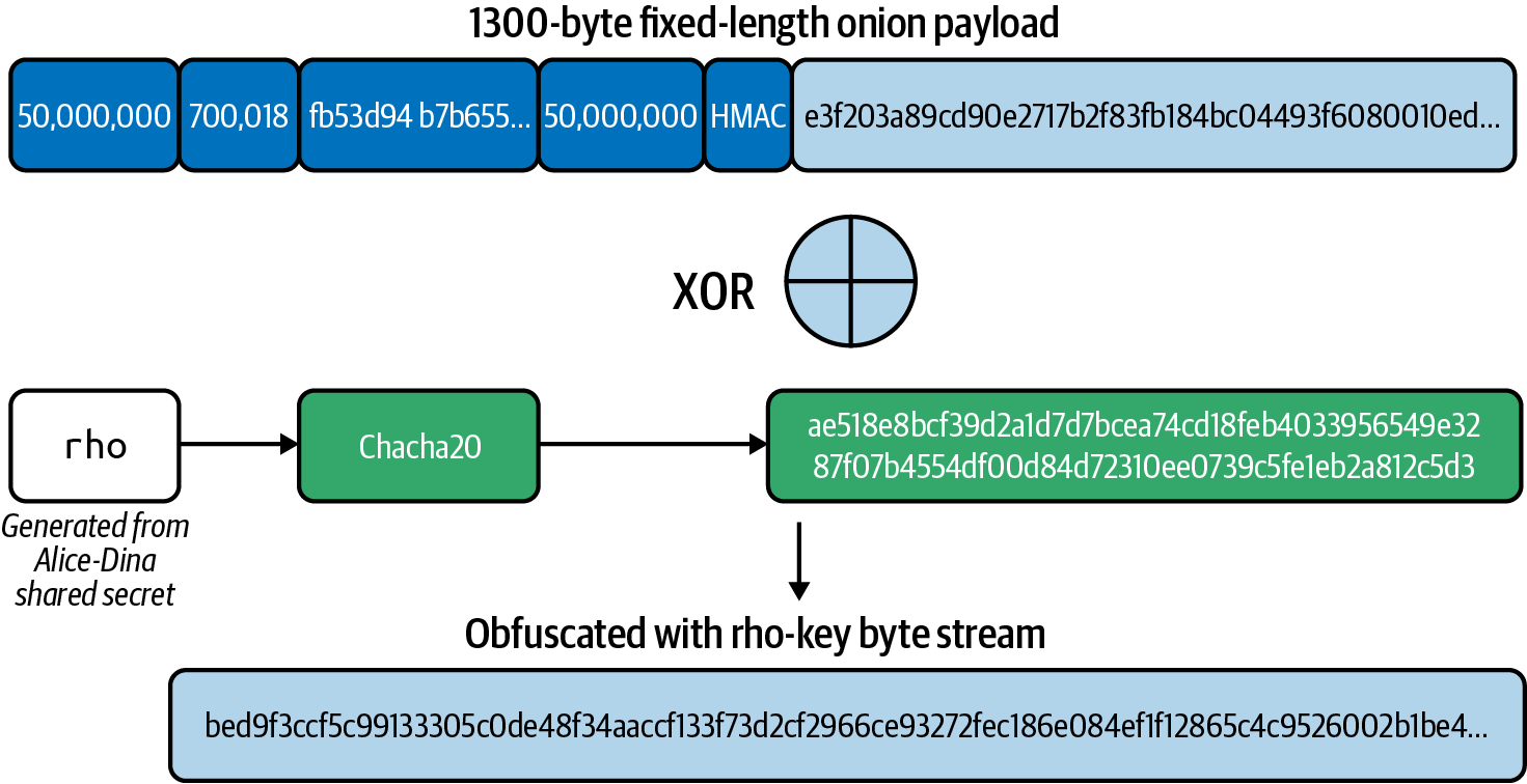 mtln 1018