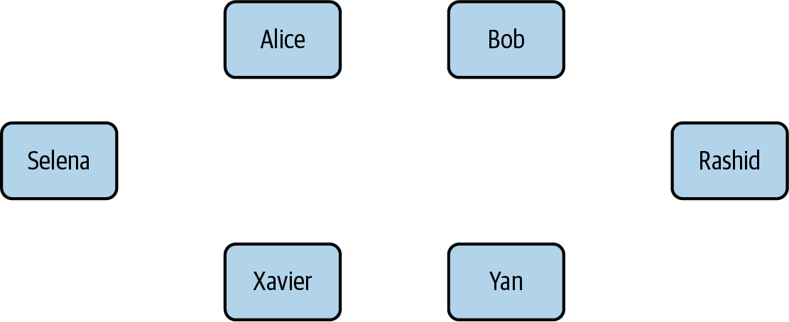 mtln 1203